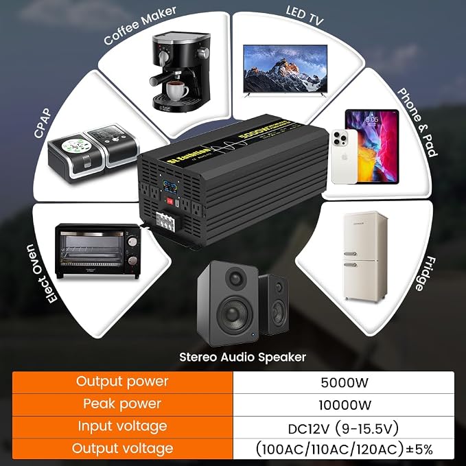 5000W/10000W Pure Sine Wave Car Power Inverter 12V DC to 120V AC 60HZ - Image 6