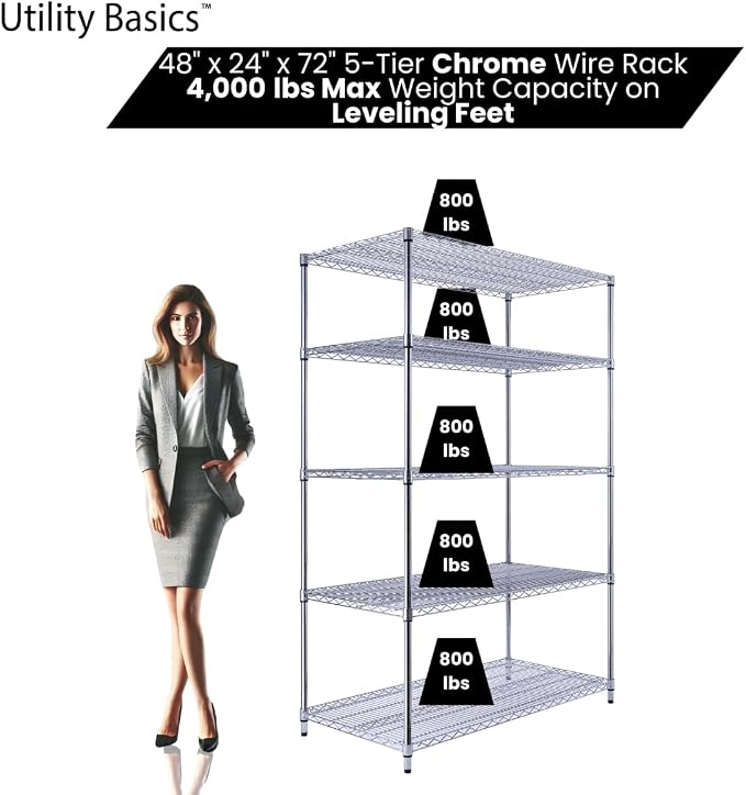 48"x24"x72" Chrome 5-Tier PREMIUM Wire Shelving NSF 4000 LBS MAX CAPACITY Heavy - Image 3