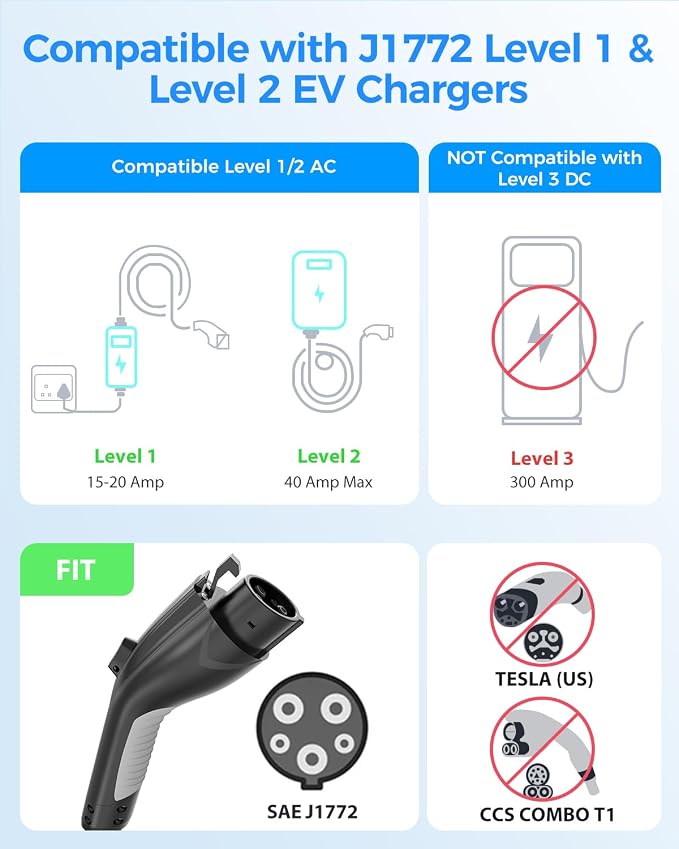 EV Charger Extension Cable, 21ft 50Amp J1772 Extension Cable Compatible - Image 3