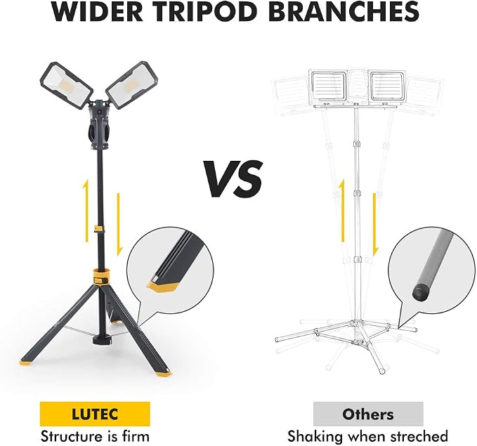 LUTEC 【Upgraded】 6290Max 15000 Lumen 138W Dimmable LED Work Light - Image 3