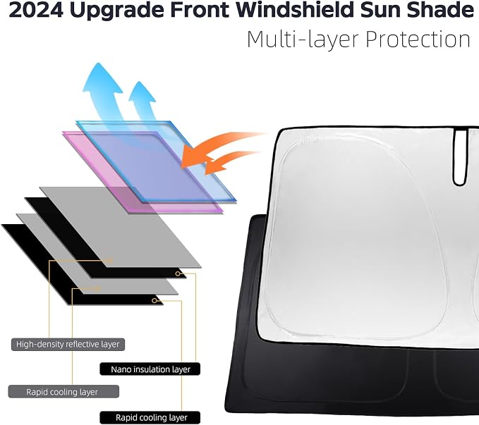 for 2025 Upgrade Highlander Windshield Sun Shade Front Sunshade Custom fit - Image 6