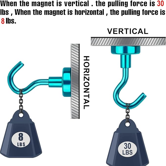 DIYMAG Magnetic Hooks, 30Lbs Strong Heavy Duty Cruise Magnet S-Hook - Image 3
