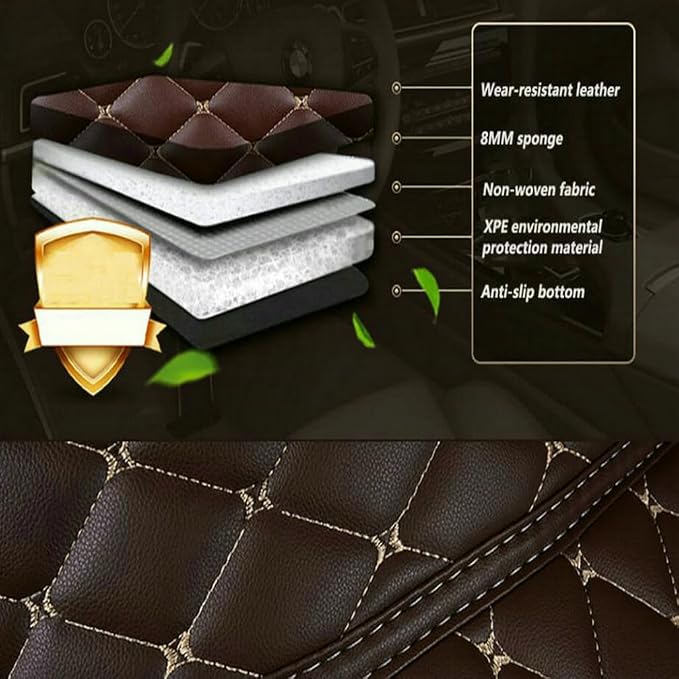 Customized Personalized Car Mats - Image 5