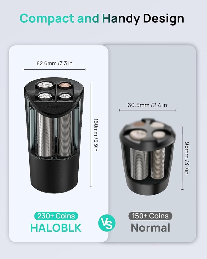 HALOBLK Large Capacity Coin Holder - Image 2