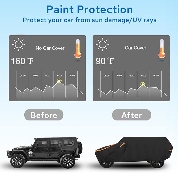 Avecrew for Jeep Wrangler Cover Waterproof 2 Door, All Weather for Jeep Rain - Image 5
