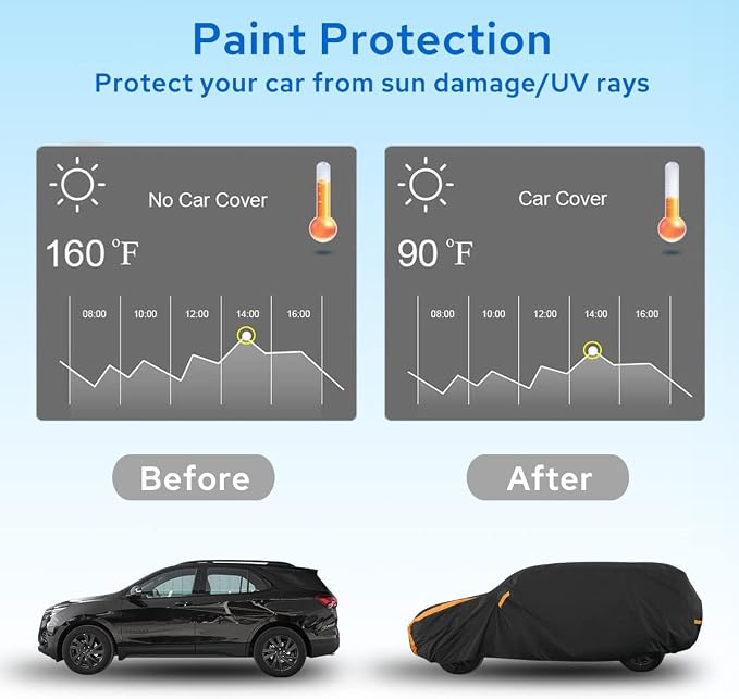 Avecrew SUV Car Cover Waterproof All Weather - Image 7