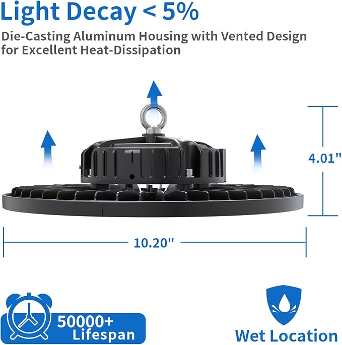 2 Pack UFO LED High Bay Light 150W, 21000 LM, 5000K - Image 4