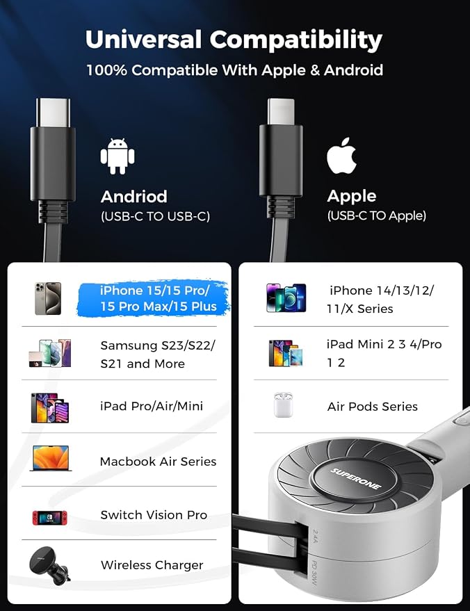 SUPERONE 3-in-1 Car Charger - Image 5