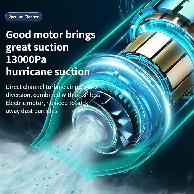 Mini Handheld Vacuum, 13000PA Portable Cordless Car Vacuum Cleaner, Suction and - Image 4