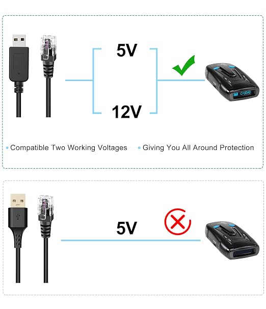 Radar Detector Cable with USB to RJ11 Plug, Power Cable - Image 3