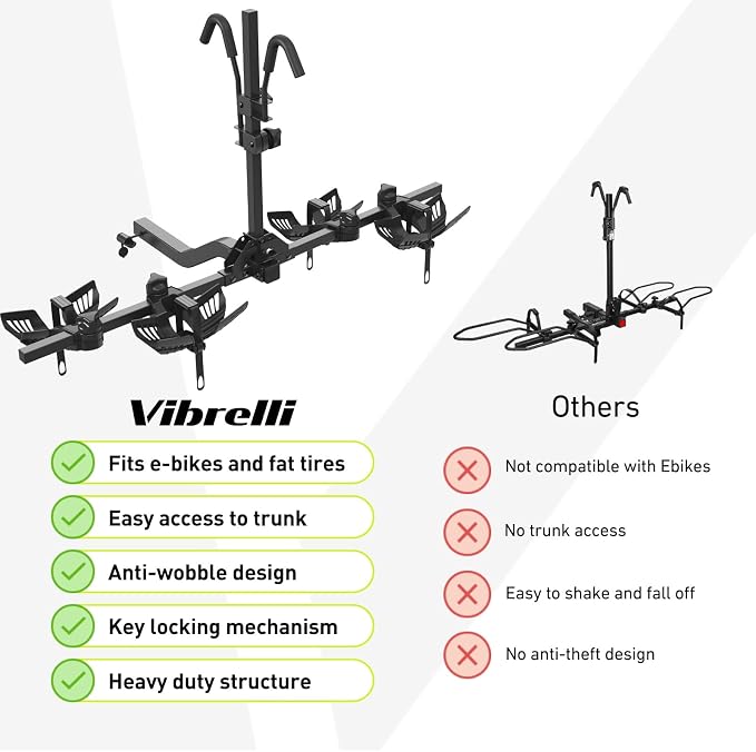 Vibrelli Hitch Bike Rack - Image 6