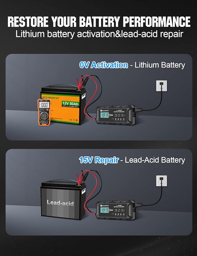 ECO-WORTHY 10A Lifepo4 Battery Charger 12V, Smart Car Battery Charger - Image 3
