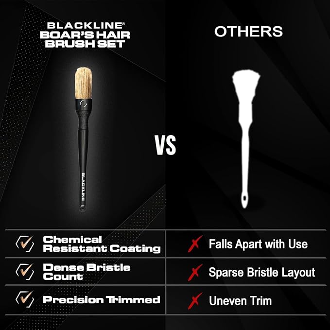 Blackline Car Care Boar Hair Brushes- Luxury Car Detailing Brush Set - Image 2