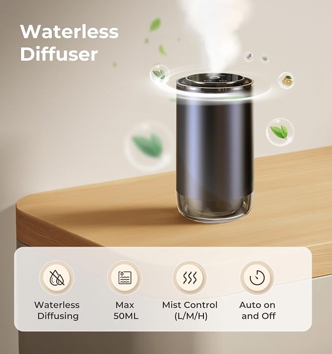 Drift Car and Home Diffuser Smart Air Freshener, Auto On/Off, Cordless & - Image 6