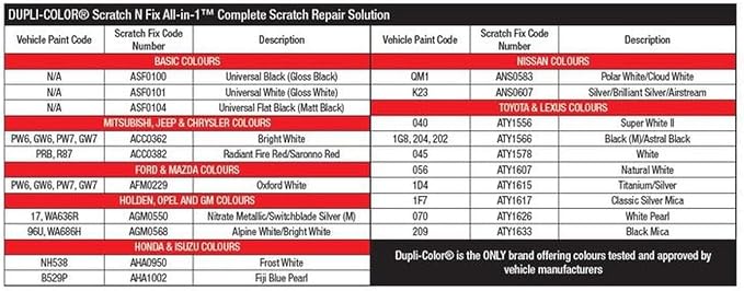 Dupli-Color ATY1607 Scratch Fix All-In-1 Exact-Match Automotive Touch-Up Paint - Image 4