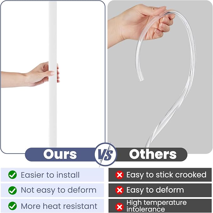 2PCS Wall Corner Protectors Guards - Image 5