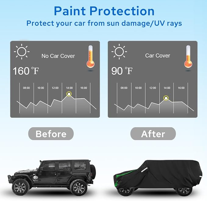 Avecrew for Jeep Wrangler Cover Waterproof 4 Door, All Weather for Jeep Rain - Image 4