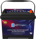 Mighty Max Battery MM-G24F Start and Stop Car BCI Group Size 24F 12V 70Ah by Mighty+Max+Battery