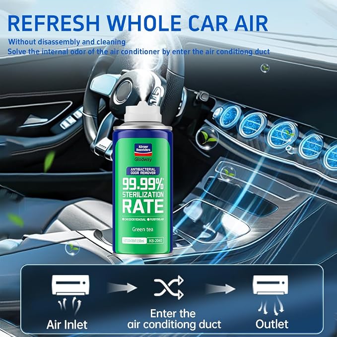 Glodway Whole Car Air Refresher, Odor Eliminator Remover Spray - Image 3