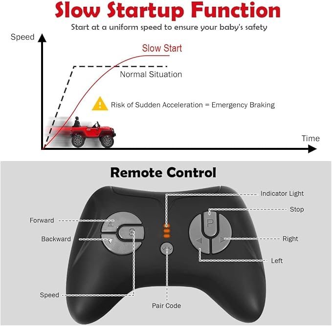 Costzon Ride on Car, 12V Battery Powered Electric Vehicle w/Parent Remote - Image 3