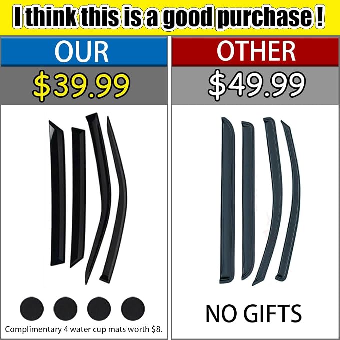 Rain Guards for Sienna 2021-2023, Tape-on Side Window Deflectors for Sienna - Image 2