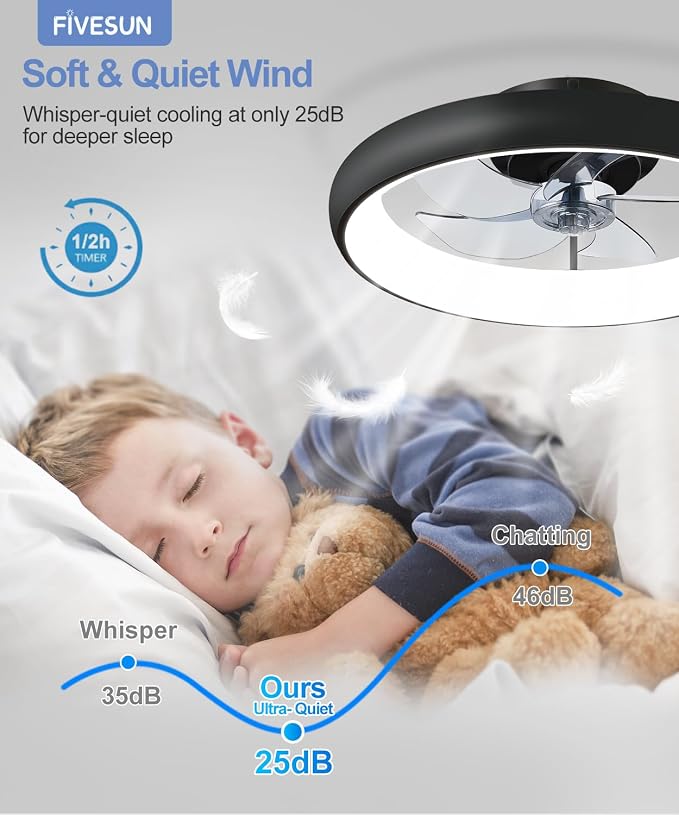 Ceiling Fans with Lights and Remote, 2700K-7000K Stepless Dimming Fandelier - Image 4