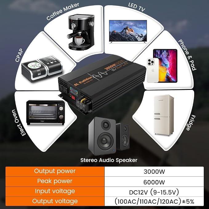 3000W/6000W Pure Sine Wave Car Power Inverter 12V DC to 120V AC 60HZ - Image 6