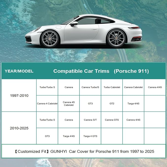Premium Car Cover Custom Fit Porsche 911, 16 Layers Heavy Duty Car Cover - Image 5