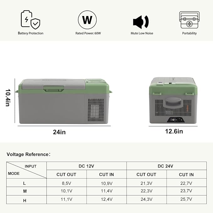 Alpicool Y15E Portable Fridge 12 Volt Car Refrigerator 17 Quart Freezer - Image 3