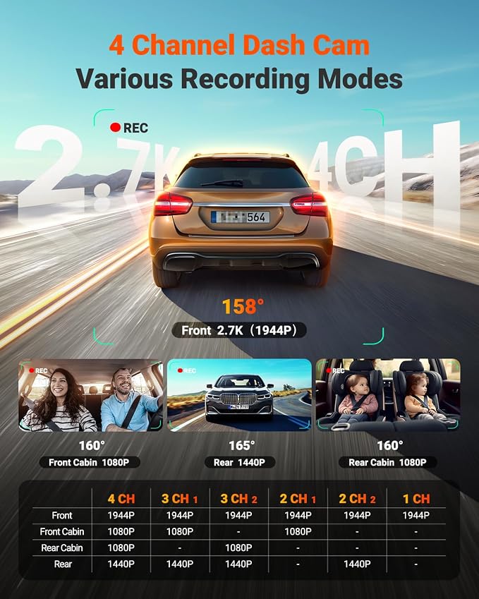Vantrue N5S 4 Channel 360 Degree WiFi Dash Cam, STARVIS 2, IR Night Vision - Image 2