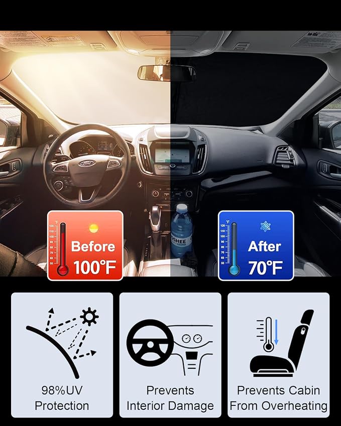2025 Upgrade Front Windshield Sunshade fit - Image 2