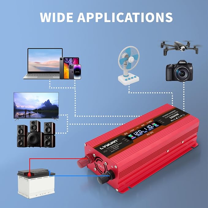 Power Inverter 1000W/2000W Dual AC Outlets and Dual USB Charging Ports DC 12V - Image 4