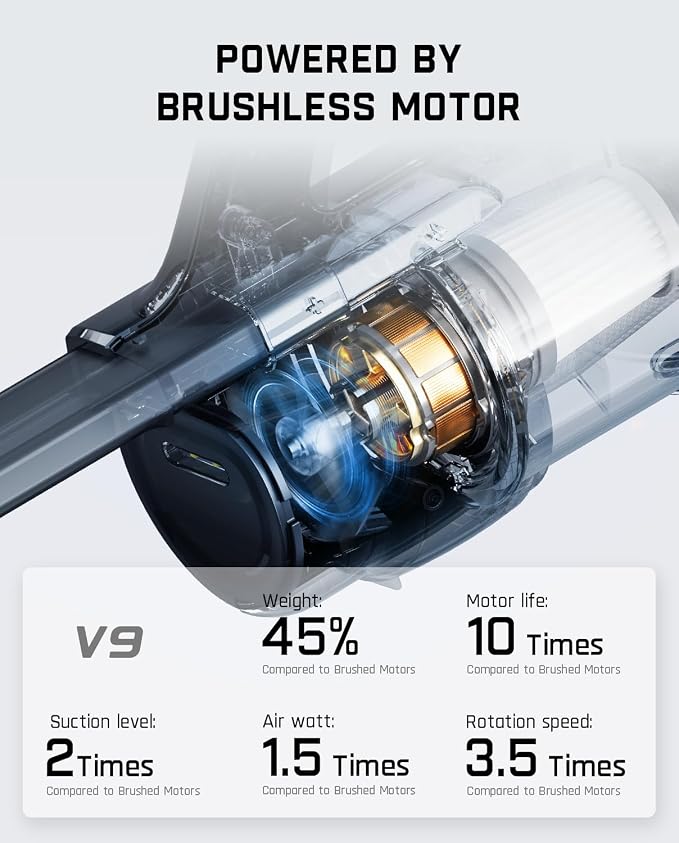 Fanttik Cruise V9 Car Vacuum Cleaner Suction Power - Image 5