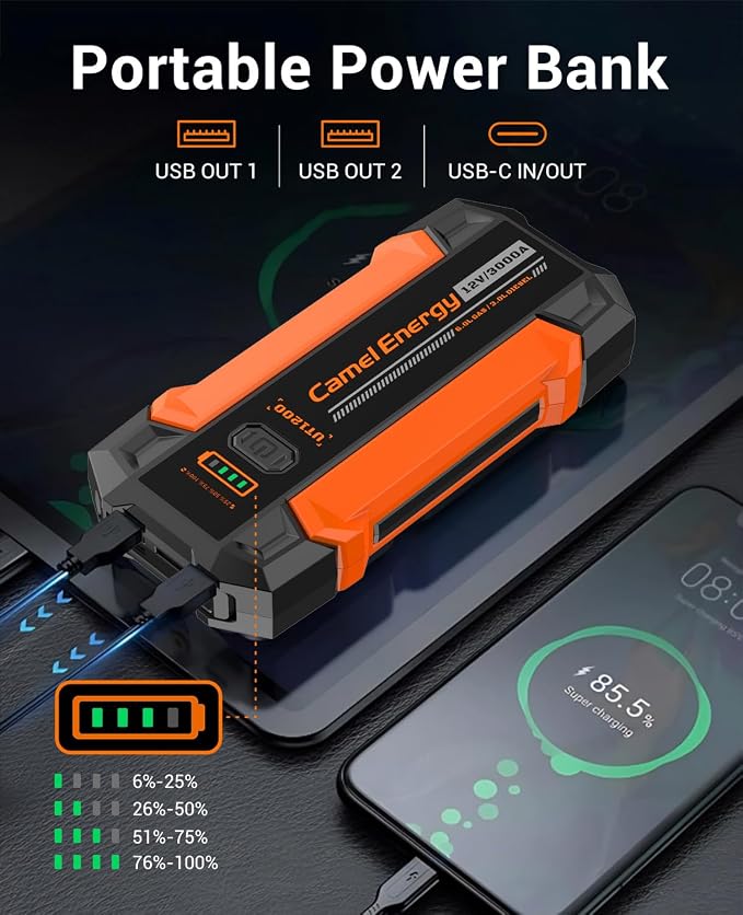 Portable Jump Starter 3000A Peak Car Battery Pack, 12V Jump Box up to 9.0L - Image 3
