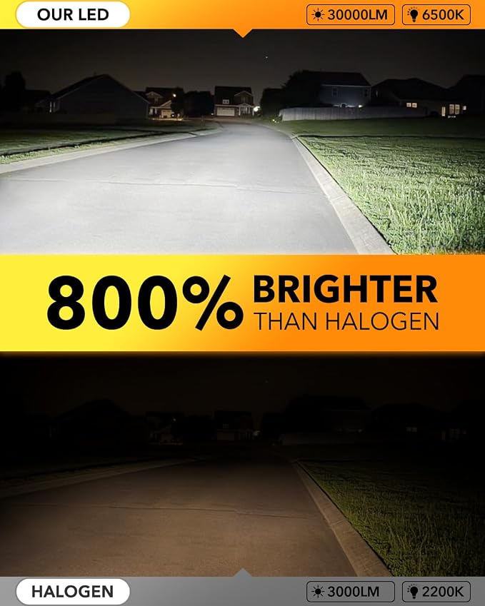 OXILAM 9006 LED Bulbs, 000LM 700% Super Bright 6000K Cool White, Plug and Play - Image 2