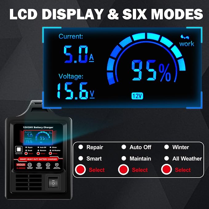 Voolex Car Battery Charger 12V 24V Portable Automotive Trickle Charger Battery - Image 5