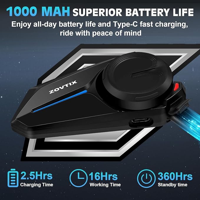 Motorcycle Helmet Headsets, 2 Riders 500M Helmet Communication System S2 - Image 3