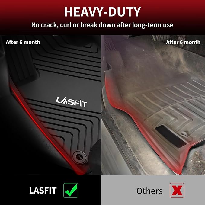LASFIT Floor Mats for Honda Accord Sedan 2023 2024 2025 2026, All Weather TPE - Image 4