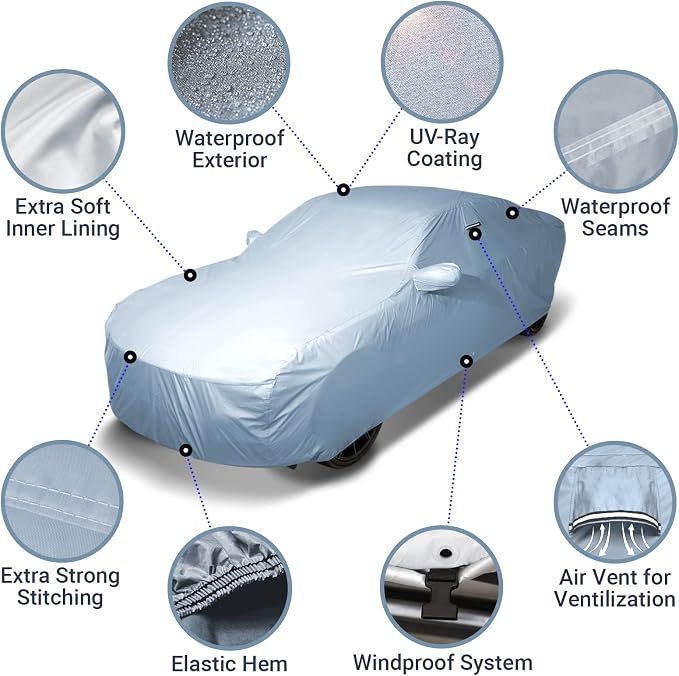 iCarCover Premium Car Cover for 1982-1992 Chevy Camaro Z28, Berlinetta - Image 4