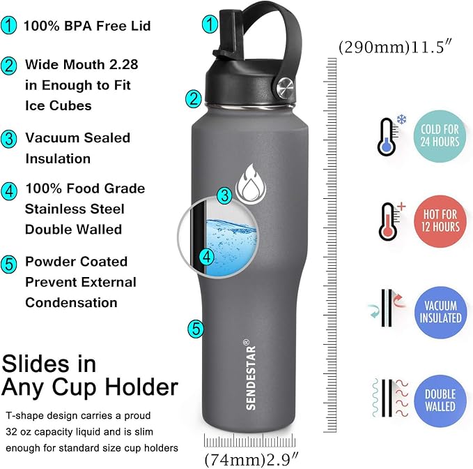 SENDESTAR Water Bottle 32oz, 2 Lids, Wide Mouth Stainless Steel Vacuum - Image 5