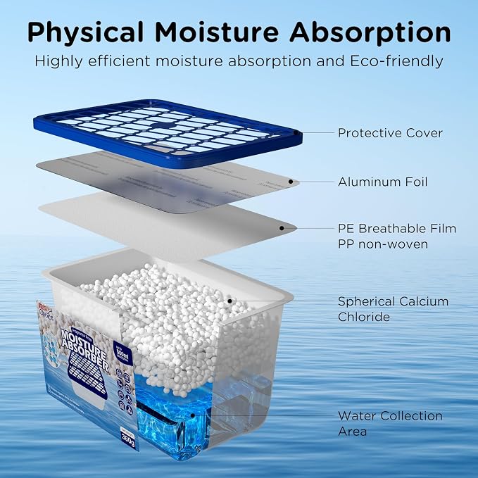 W&E Choice Moisture Absorbers, Fragrance-Free Dehumidifier Boxes - Image 3