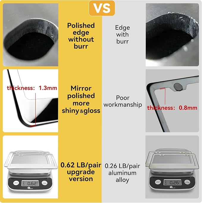 Mirror Polished Heavy Duty Stainless Steel License Plate Frame - Image 5