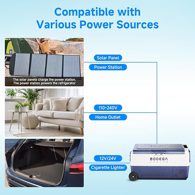 BODEGACOOLER 12 Volt Car Refrigerator, 38 Quart Portable Freezer, Car Fridge - Image 3