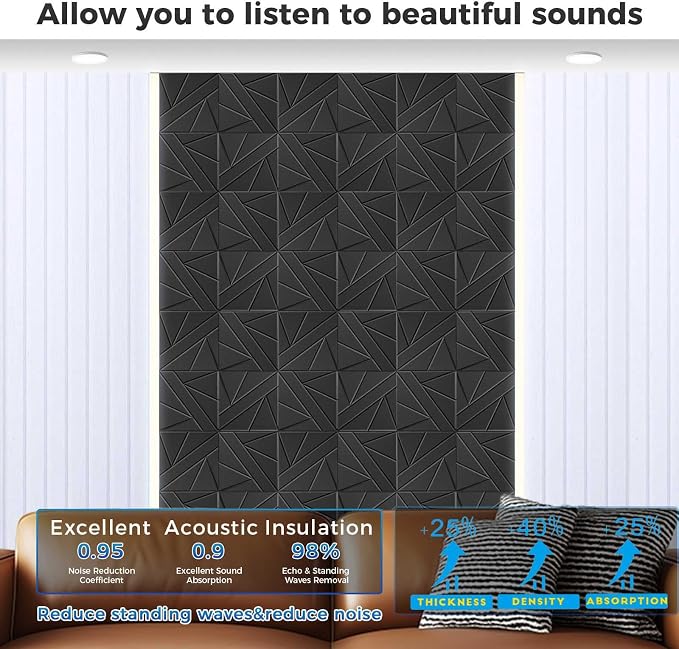 16 Pack Large Fold Soundproof Wall Panels, 1.2lb/ft³ High Density, Thicker - Image 5