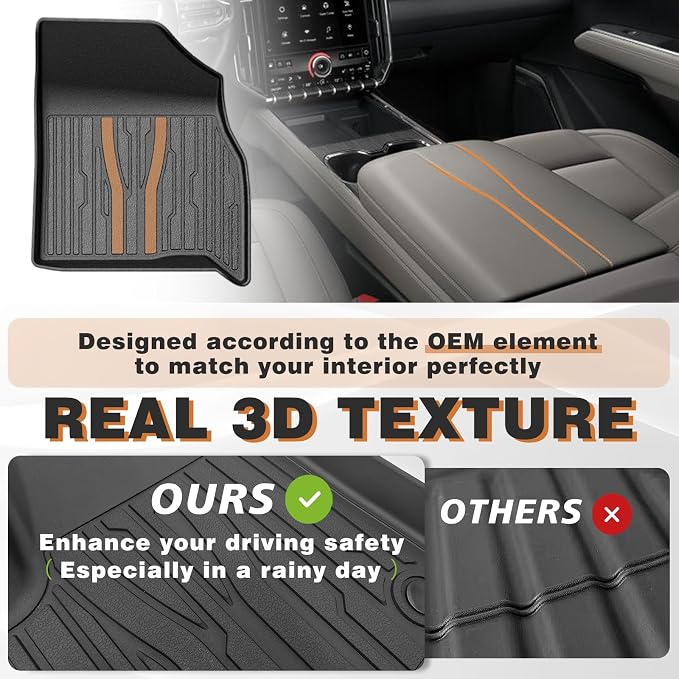 TripleAliners Floor Mats All Weather Compatible - Image 4