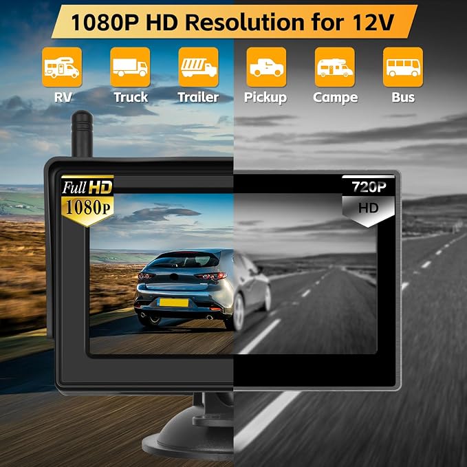 Hikity Wireless Backup Camera System 4.7 Inch Car Monitor Kit HD 1080P License - Image 2