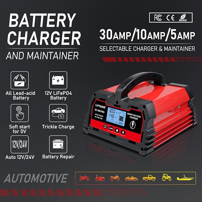 LVYUAN 30Amp Smart Car Battery Charger, 12V/24V Automotive Charger, Lead-Acid - Image 2