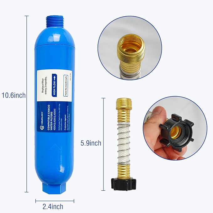 Hourleey 2 Pack RV Inline Water Filter - Image 2