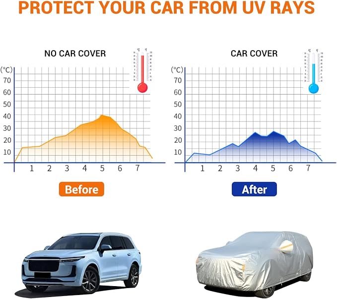 Tecoom SUV Car Cover Waterproof All Weather, Fleece Lining Car Covers - Image 9