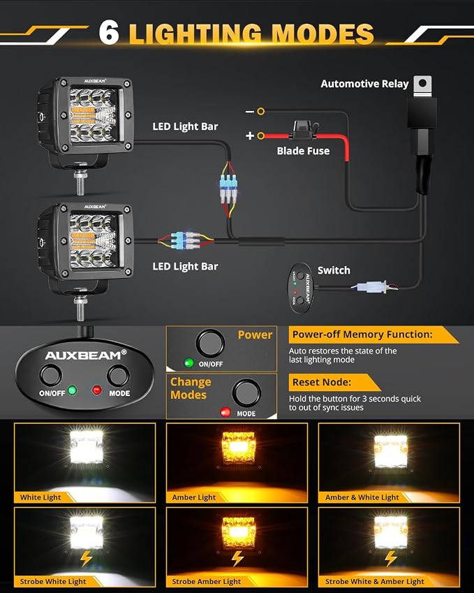 Auxbeam LED Pods 3 Inch 72W Amber Fog Light, 6 Modes Strobe Cube Pod Light Bar - Image 2